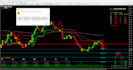 develop custom mt4 mt5 expert advisors, indicators, tradingview , pinescript