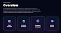 make three js portfolio for you