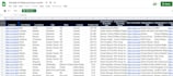 provide you 4k fresh and verified USA crypto leads, forex leads, MLM leads,nft