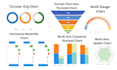 create customize interactive data visualizations using d3 js