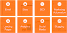 create a themes, pages and blogs in hubspot crm
