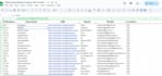 find targeted instagram influencers for effective influencer marketing