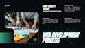 design and develop professional websites