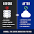 migrate, transfer, or clone your wordpress website to a new host or domain