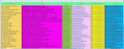 do excel data entry, web research, copy paste and find email