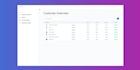 design, redesign, develop your website with HTML CSS and js