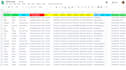 do accurate skip tracing for real estate