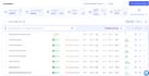 set up and manage your b2b cold email system to book meetings