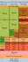 create wallpaper with your customised day or week plan