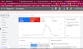 run and manage PPC ads, google adwords, search ads and optimize PPC ads campaign