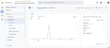 do best gitbook documentation whitepaper also adding google analytics