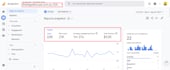 setup GTM, google analytics 4, ga4 ecommerce tracking, ga4 server side tracking