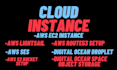 do aws azure digitalocean cloud server setup to host website