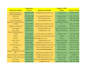 generate high quality leads for your restaurant, verified email list