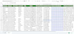 do b2b lead generation with direct phone numbers