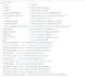 fix your terraform issues
