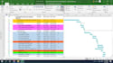 make project proposals, gantt chart, network diagrams