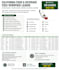 do targeted b2b lead generation