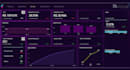create interactive, dynamic power bi dashboards