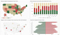 be your google sheets and dashboard expert