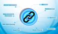 build high quality SEO dofollow backlinks with white hat link building