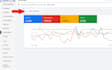 setup, optimize, audit and manage google ads ppc campaigns