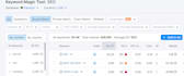 elevate your website visibility with proven SEO solutions
