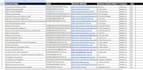 data entry specialist for any project