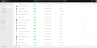 do professional shopify product listing and data entry