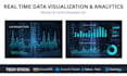 build data driven dashboards and analytics systems