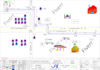 do create optical fiber ftth,gpon,epon network diagram