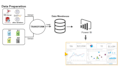 be powerbi etl and data integration expert