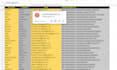 do facebook lead generation and email finding