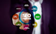 yoast plugin on page SEO optimization keyword research