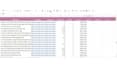 do ebay au dropshipping top listings in australia