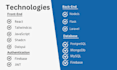 develop full stack react website or web application