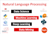 do nlp, topic modeling, ml, dl, ai and sentiment analysis tasks in python