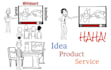 create a smart whiteboard animation explainer video