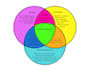 convert diagrams to latex code using tikz