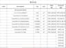 do material take, cost estimation,  quantity take off