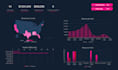 create interactive google sheets dashboard