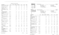 do xactimate estimate and sketches