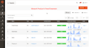install and configure magento 2 extensions, modules, and themes