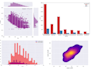 do data science and machine learning using python pandas matplotlib