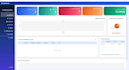 develop a javafx desktop application with mysql database