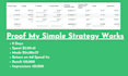 train your team in facebook ads