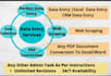 do web researching, scraping ad data entry as a virtual assistant