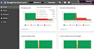 fix gmc issue or google merchant center suspension and approved product feed