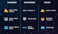 develop custom smart contracts, dapps, and web3 solutions