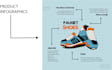 design infographics, flowcharts, templates, and diagrams